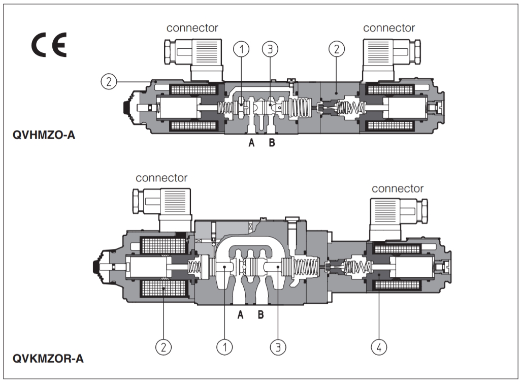 Atos 0351TF490