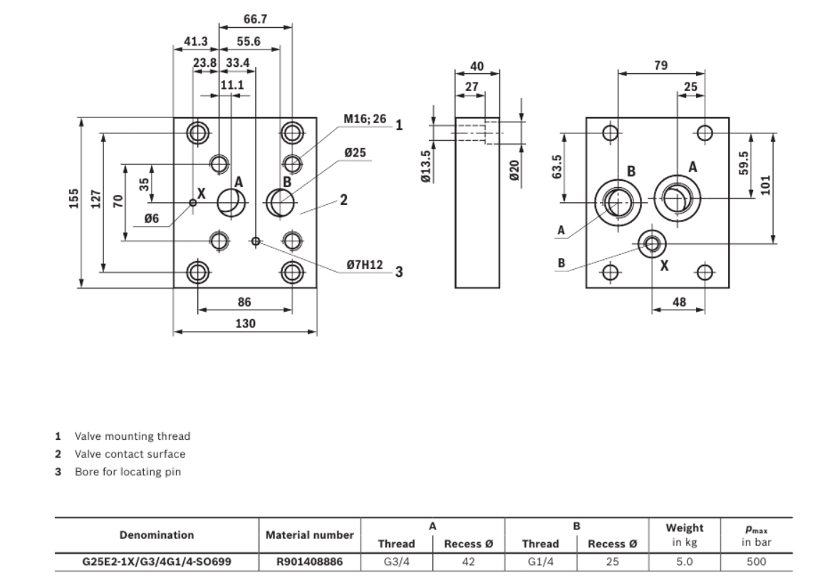 Bosch0619 025