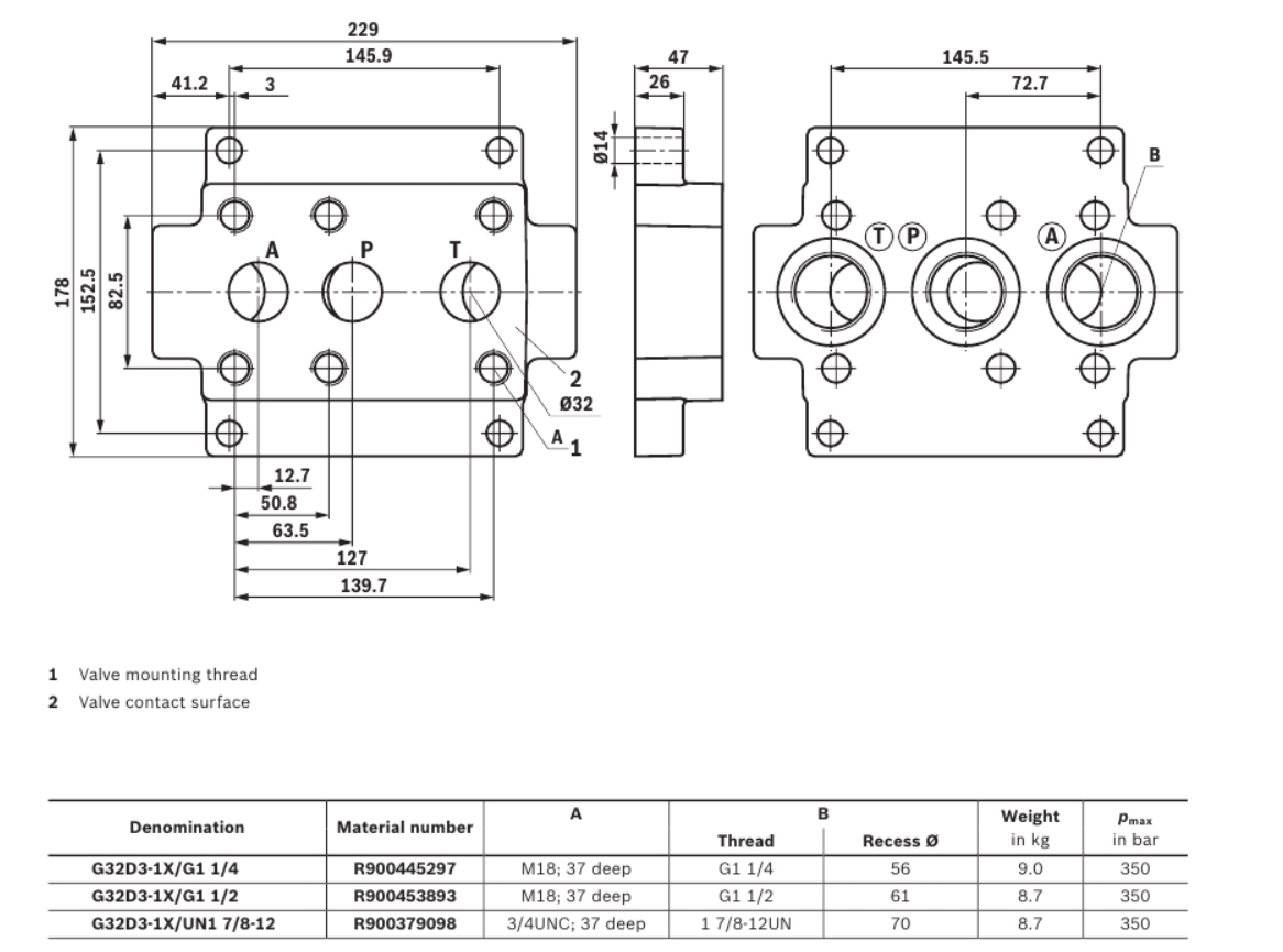 Bosch0619 031